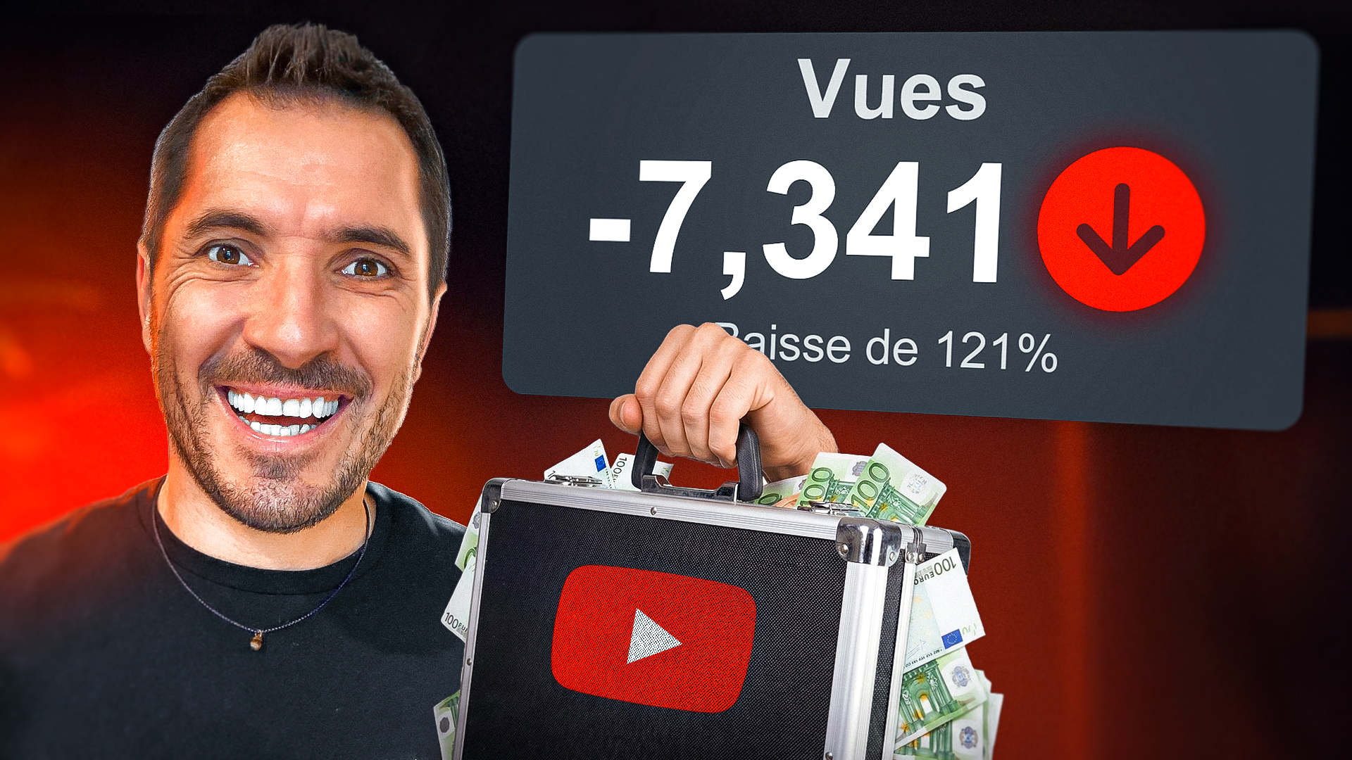 Ces chaînes font PEU de vues…mais encaissent 10 000€/mois (voici comment)
